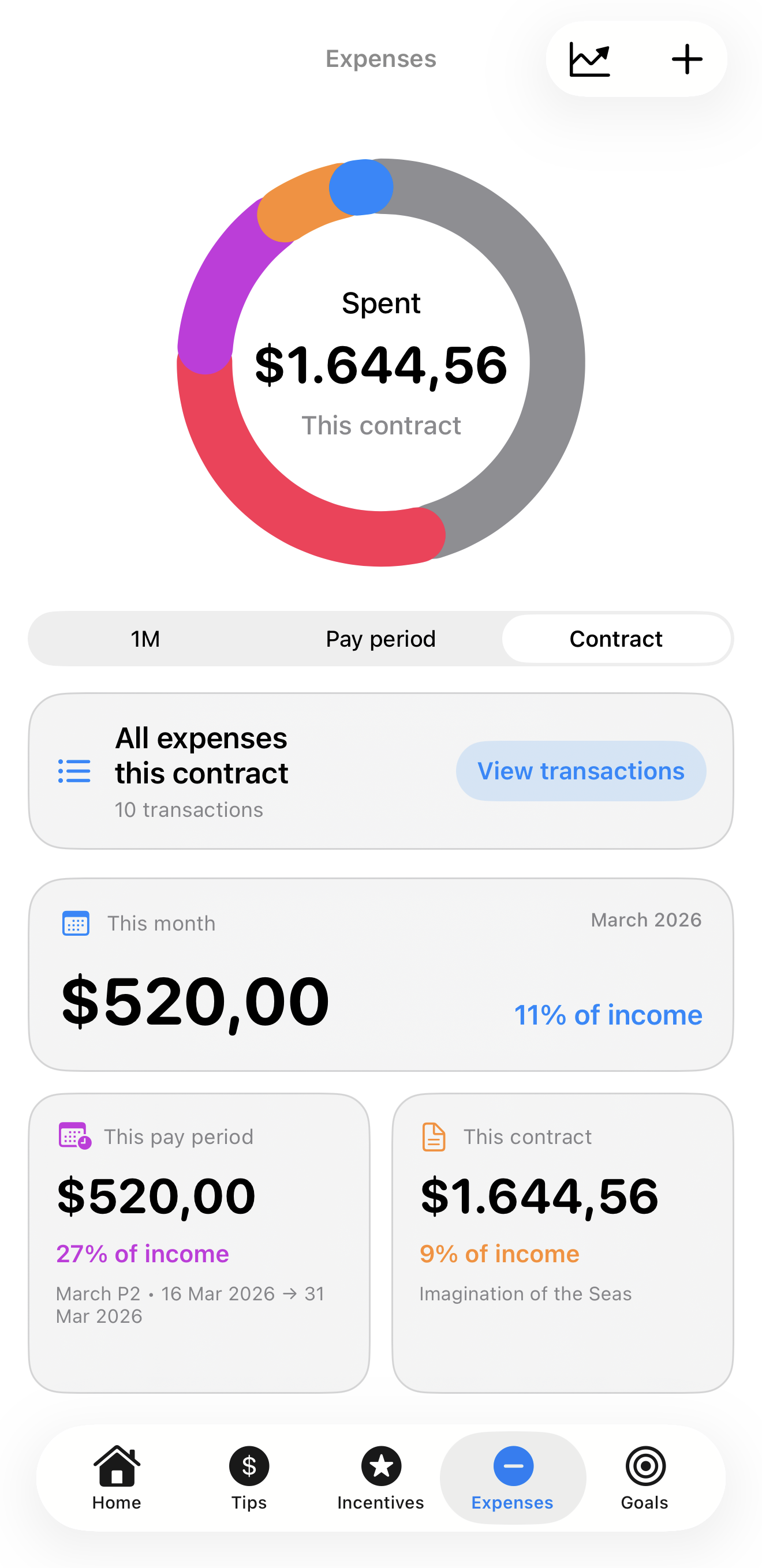 Crewallet expenses screen