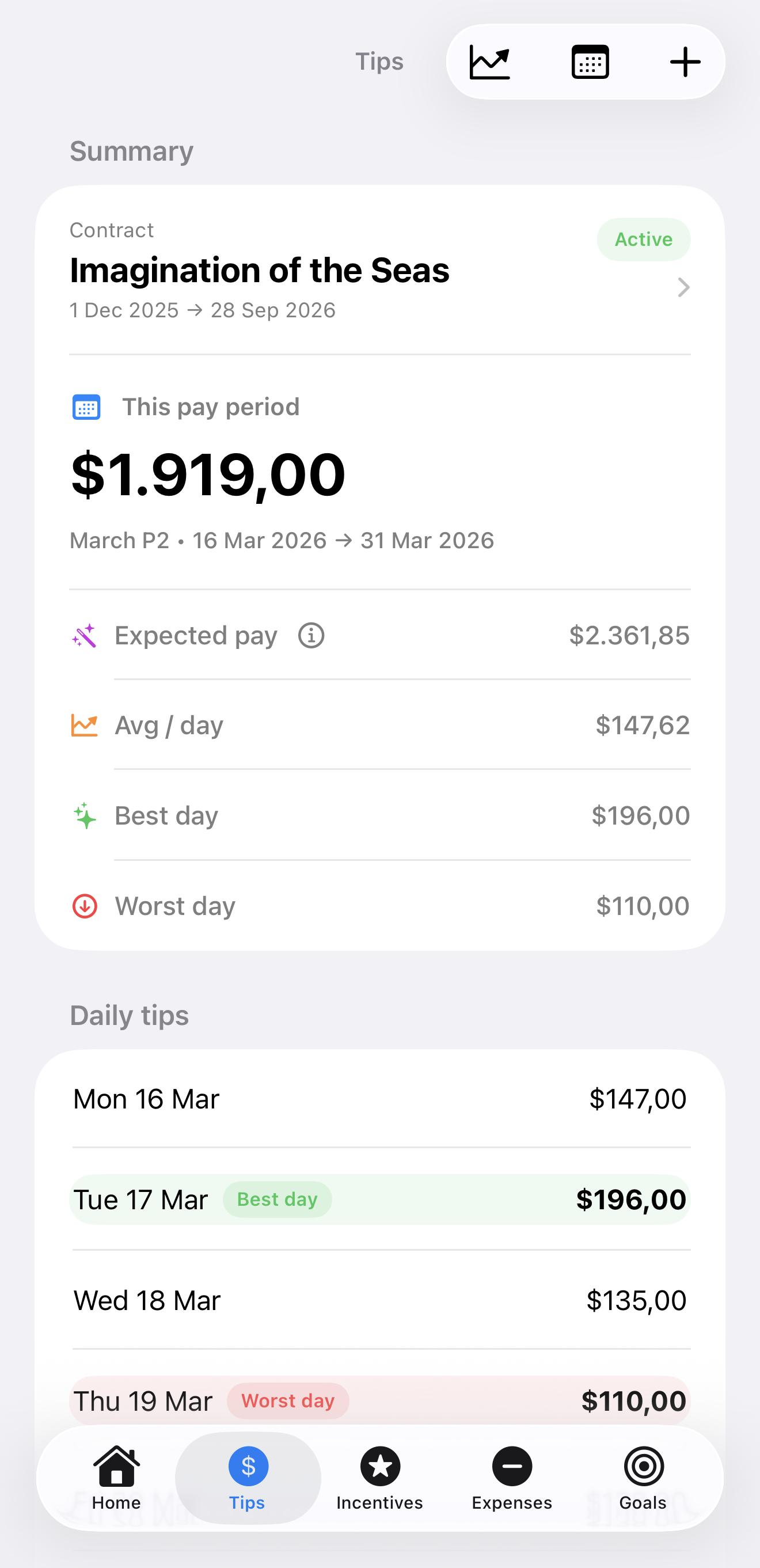 Crewallet tips screen